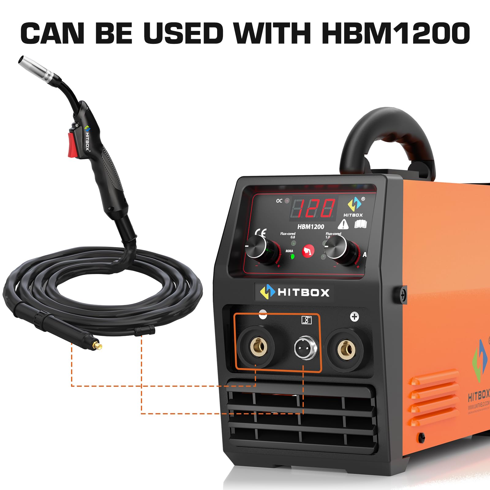 HITBOX MIG Troch MB 14AK, 2,6 m di tubo, connettore Euro, per saldatrice MIG MAG