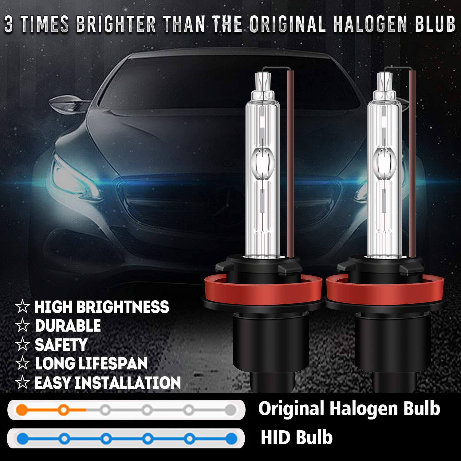 WinPower H11 / H8 / H9 Xenon-Birnen 55W HID-Lichtlampe Autoscheinwerfer Ersatzlampe 6000K Reinweiß, 2 Stück