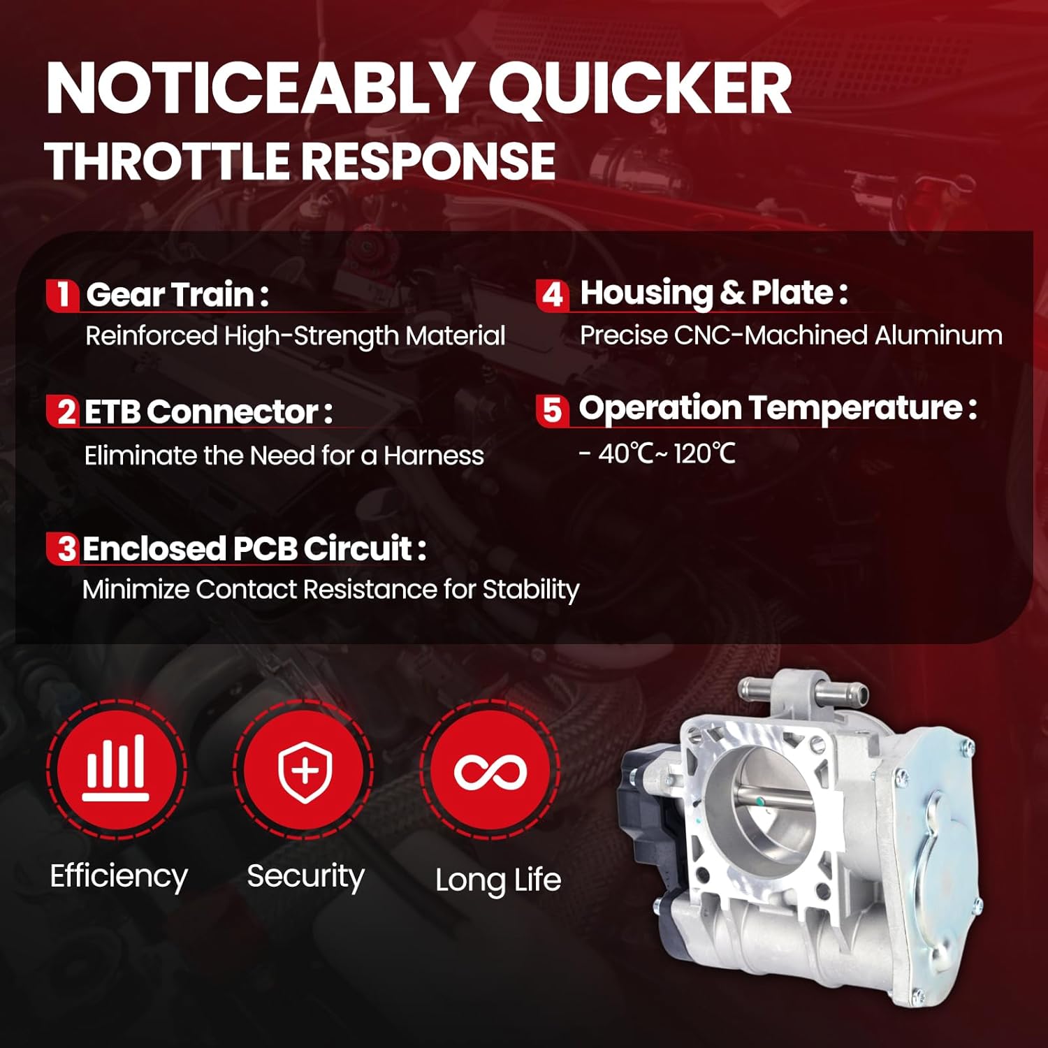 MOCA S20037 Throttle Body Assembly Replace 2006-2008 for Chevy Aveo L4 1.6L, 2006-2008 for Chevy Aveo 5 L4 1.6L, 2006-2008 for Pontiac Wave L4 1.6L