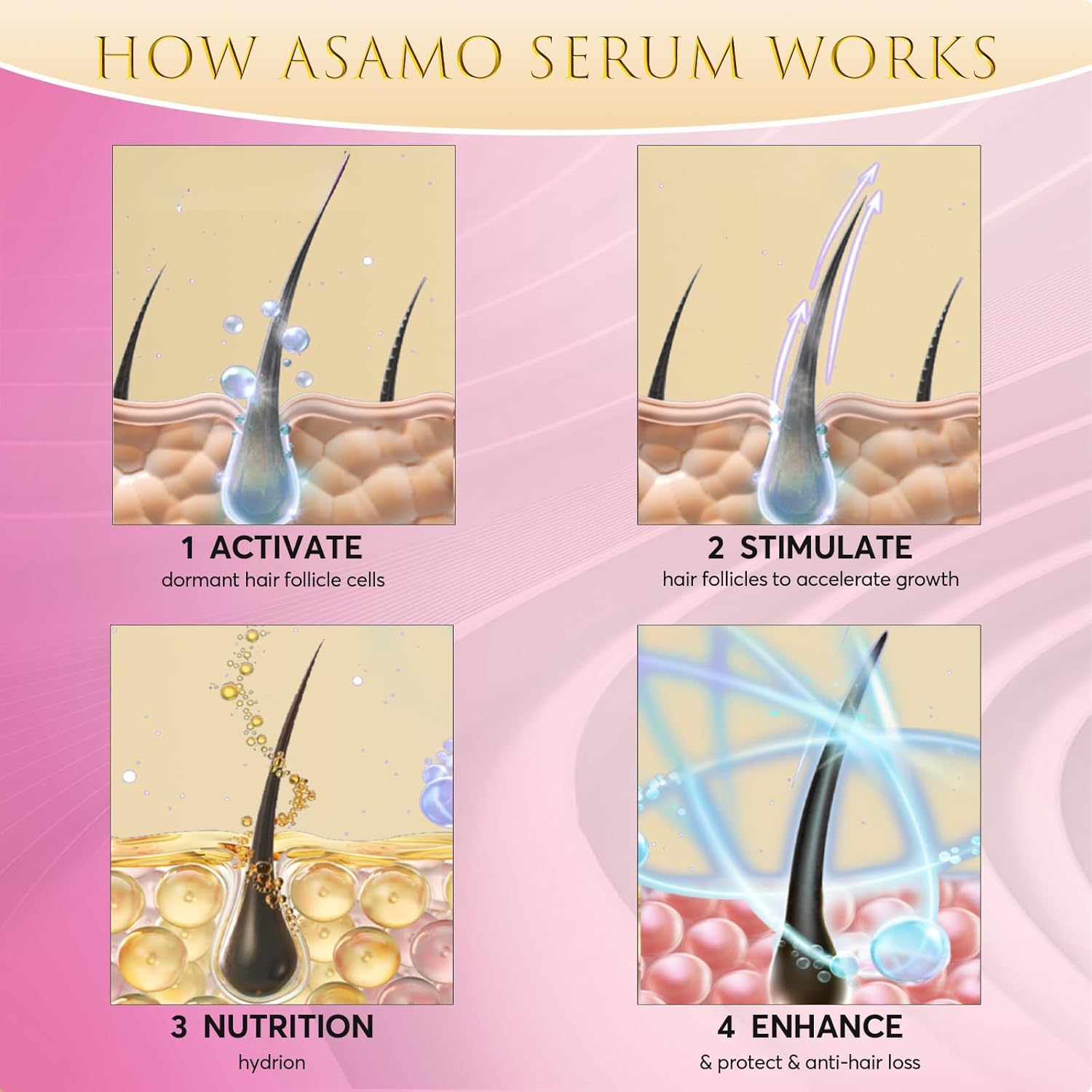 Eyelash Growth Serum - Natural Lash Enhancer with 15 Botanical Extracts - Advanced Lash Formula for Longer, Thicker, Fuller Looking Lashes - Oil-Free, Hypoallergenic & Gentle - 3ml