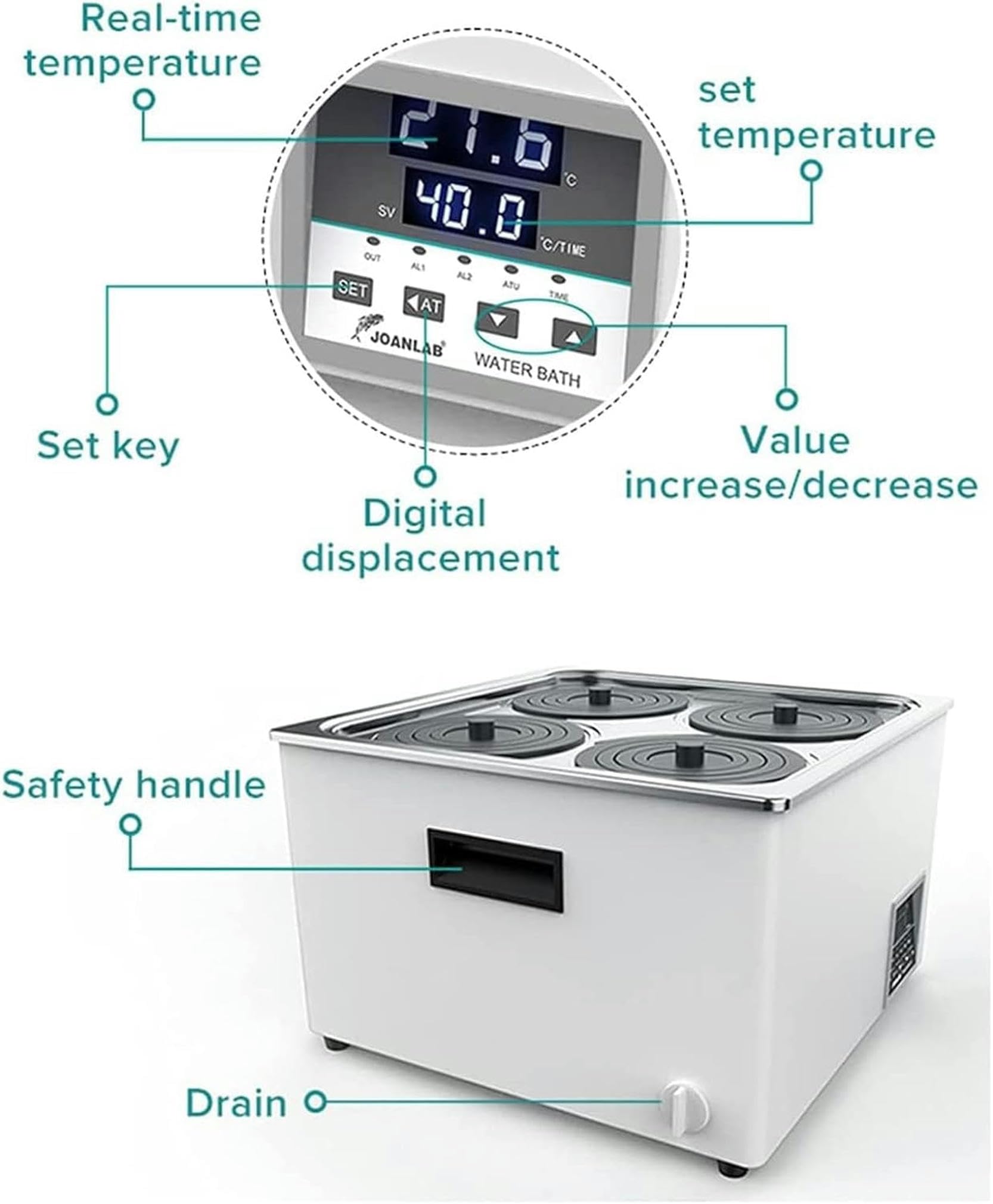 Calentador de temperatura constante para baño de agua de laboratorio, pantalla digital, sincrónico, ciclo térmico de 360°, contracombustión, para investigación médica, biología química, 1/2/4/6 poro