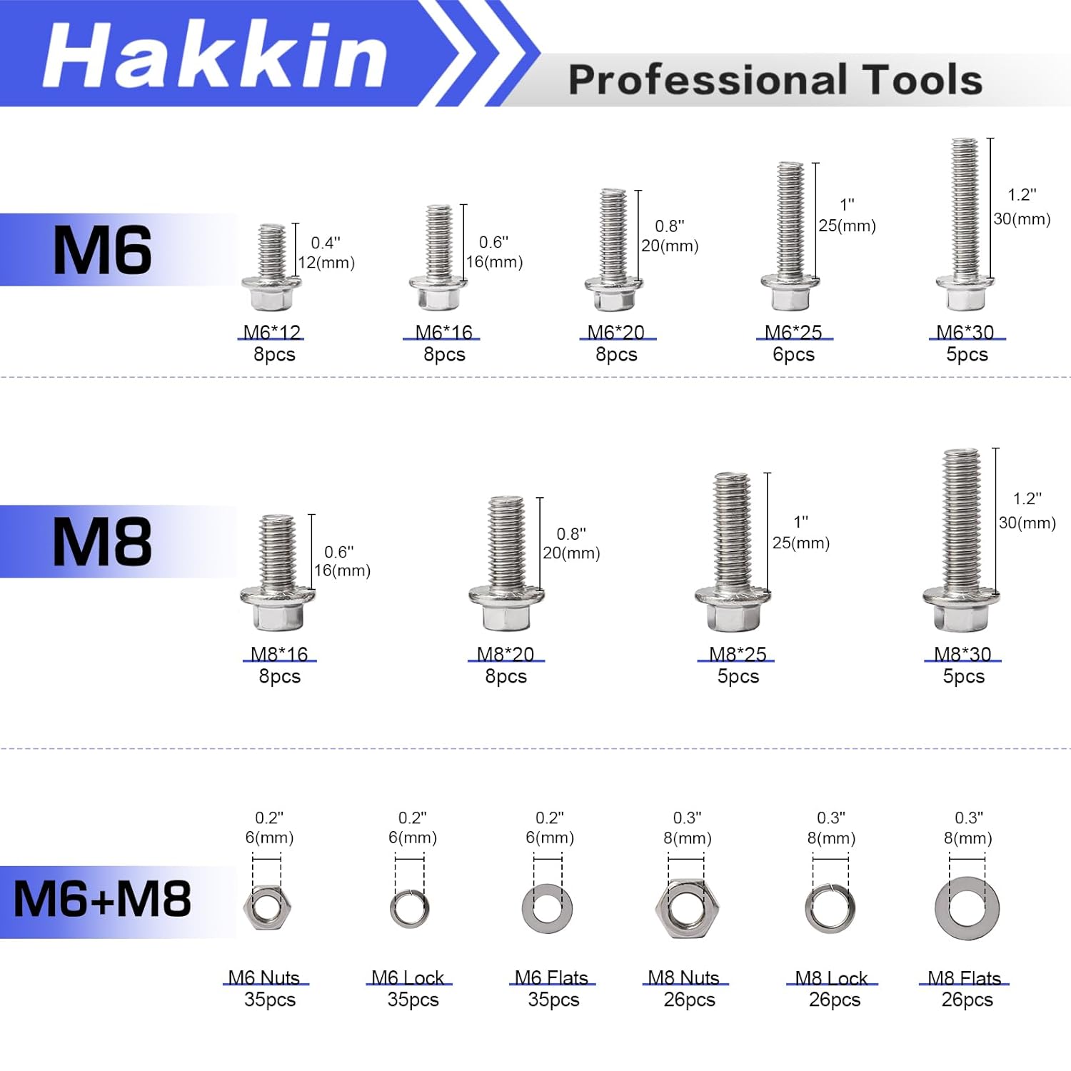 244PCS M6-1.0 M8-1.25 Flange Hex Head Bolts and Nuts Kit, M6 M8 Metric Flange Hexagon Screws Serrated Nuts Washers, 304 Stainless Steel M6 Bolt M8 x 1.25 Bolt Screw Set Hakkin