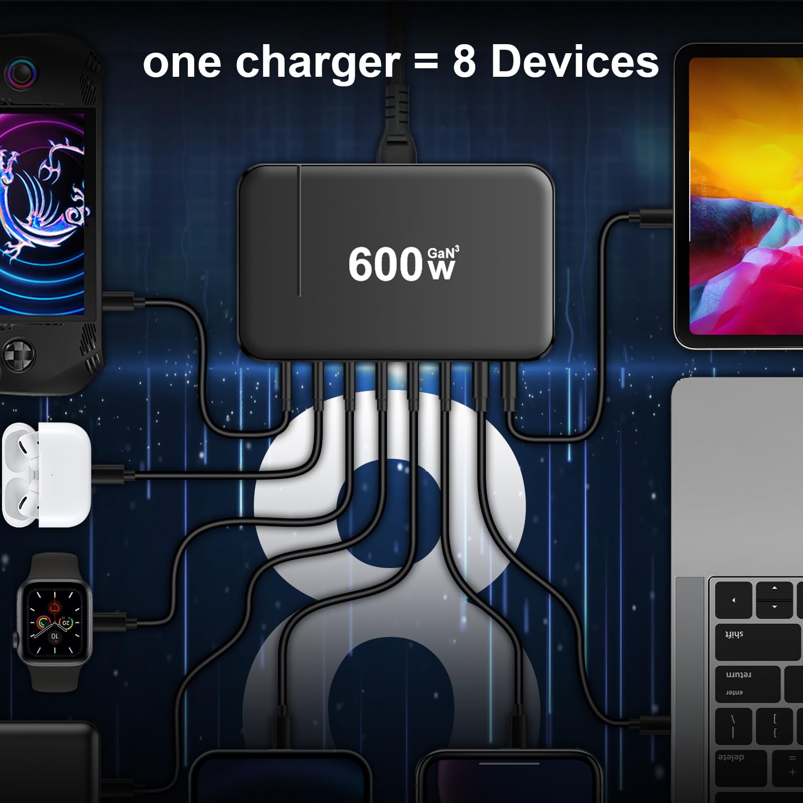 Caricatore USB C da 600 W, multiuso, 8 porte USB, ricarica rapida USB con 5 USB-C e 3 caricabatterie USB-A PD PPS 140 W USB C alimentatore di rete per MacBook Pro/Air,iPad Pro/Air,Sumsung ecc
