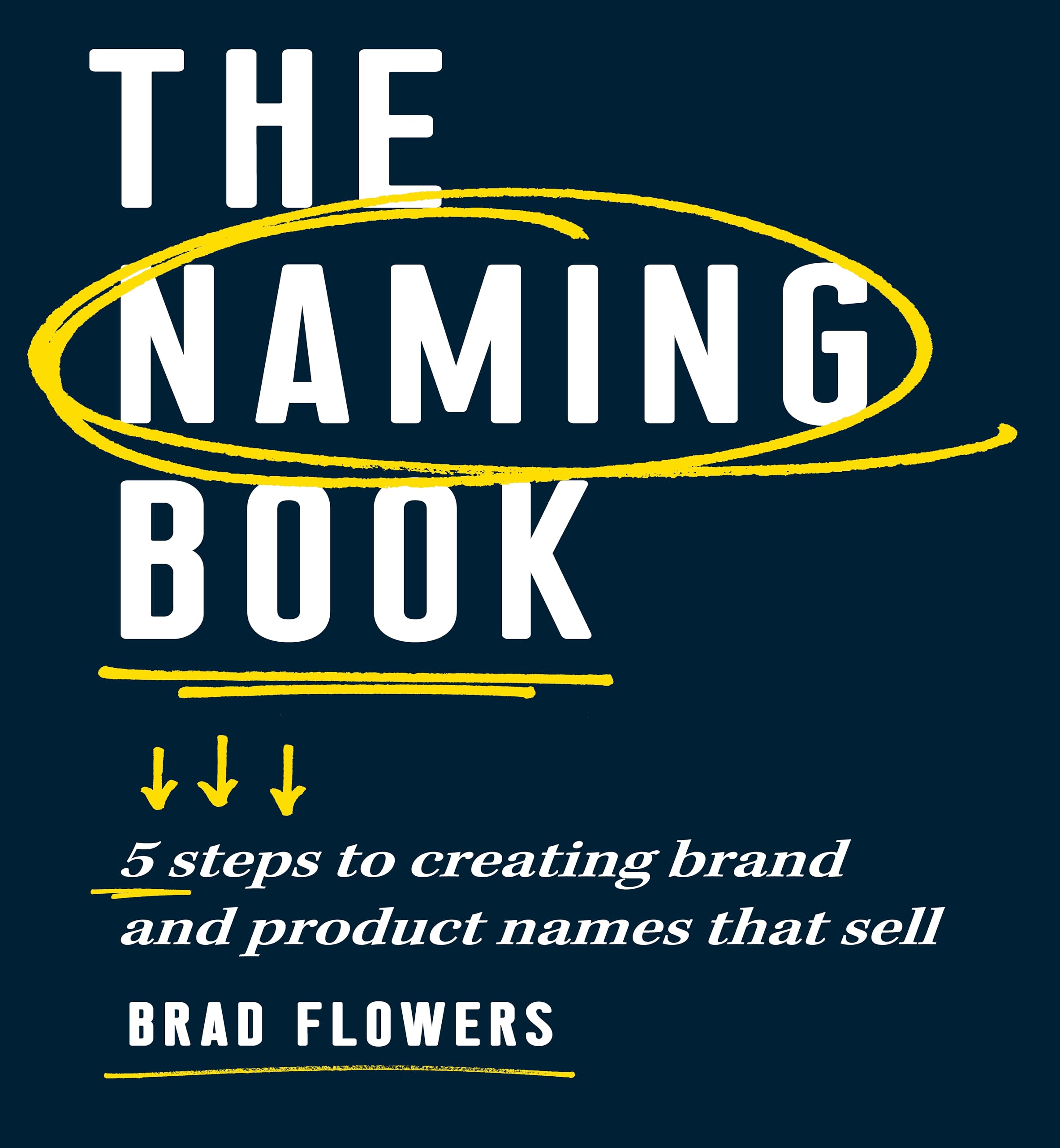 The Naming Book: 5 Steps to Creating Brand and Product Names that Sell