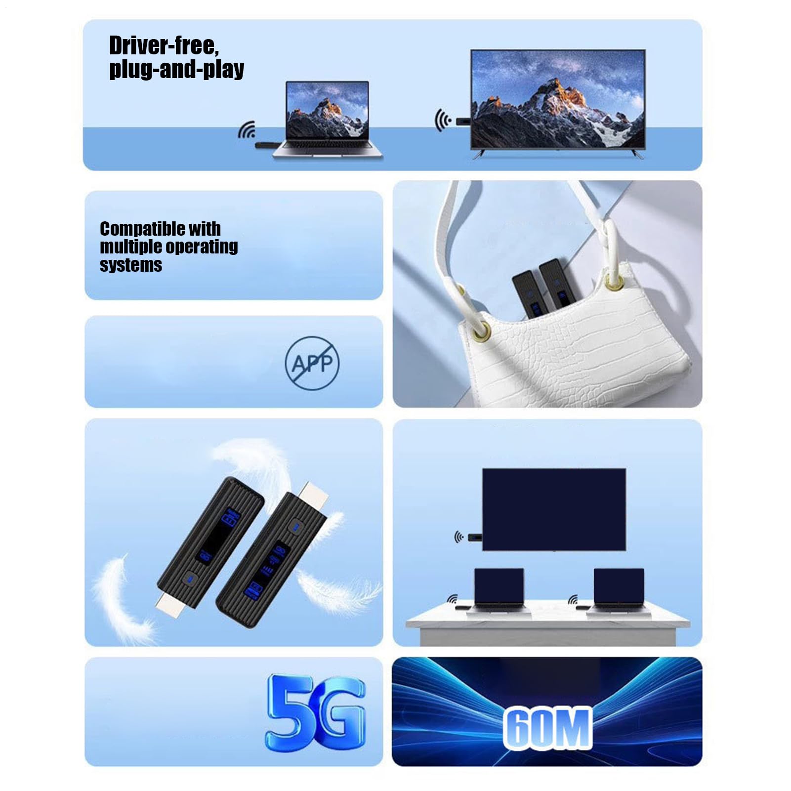Trasmettitore Video Portatile Wireless Plug and Play | Trasmissione Display Stabile per PC Portatili Computer Proiettore Ufficio Domestico