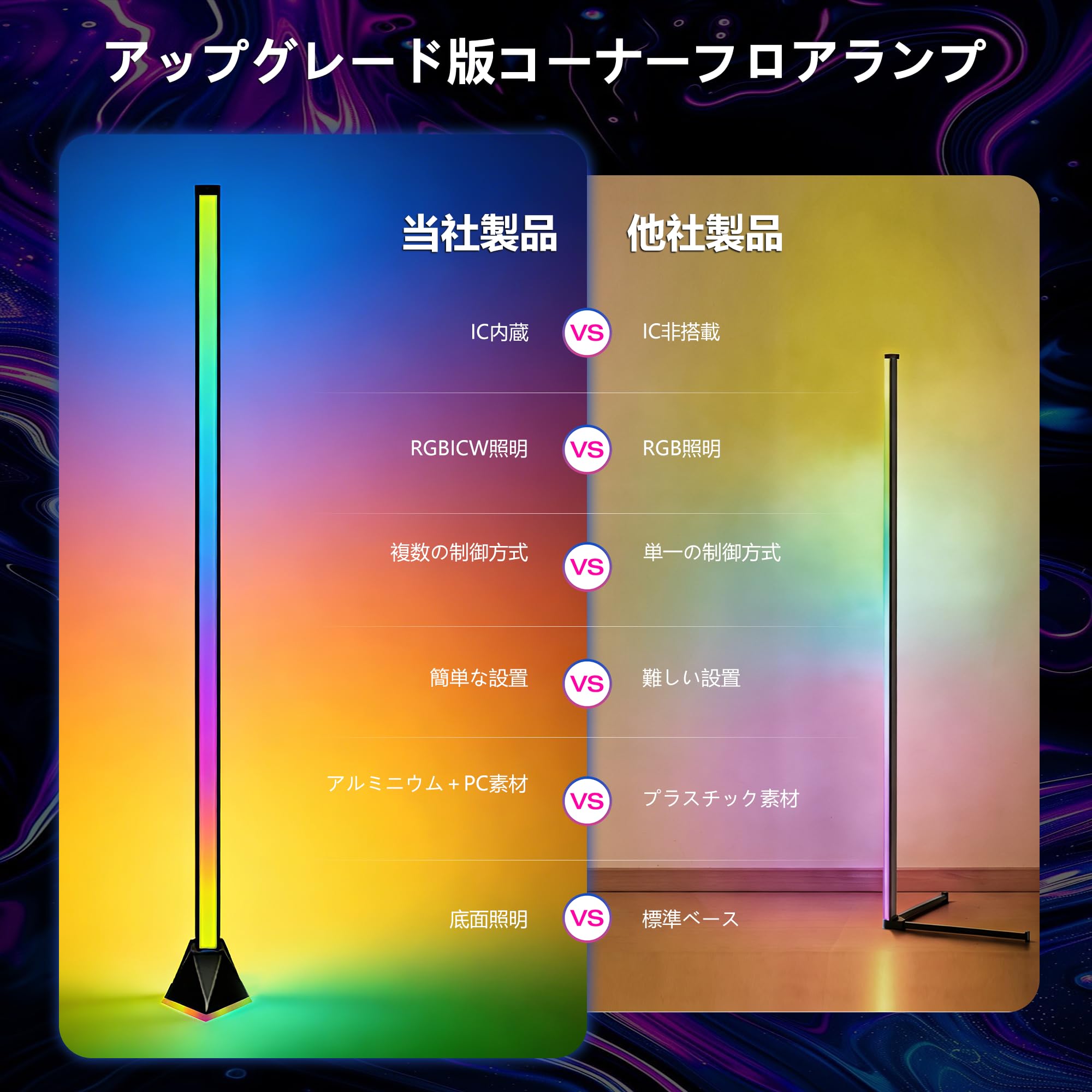 Amazon.co.jp : フロアライトコーナー RGB 間接照明 スタンドライト