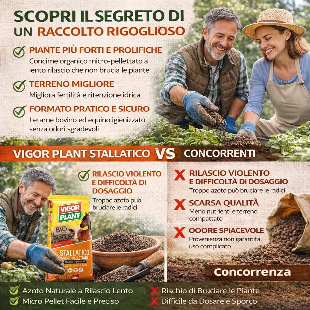 50 Kg Concime Orchidee Organico Biologico, Stallatico Micro Pellettato - Concime Piante Verdi, Letame Bovino ed Equino a Lento Rilascio con Azoto e Acidi Umici per Orto, Giardino e Coltivazioni