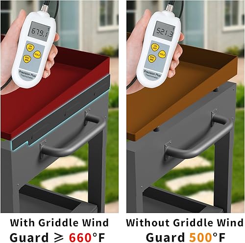 Miniatura 5 de Protector de viento mejorado para parrilla Blackstone de 36 pulgadas, accesorios de tapa de parrilla 5015 magnético de acero inoxidable al carbono,