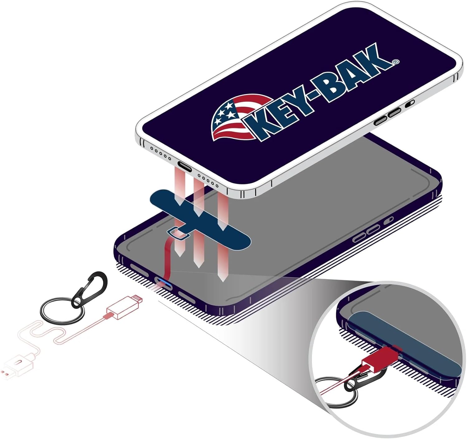 KEY-BAK Ratch-It Retractable Anti-Theft Phone Tether Cell Phone Lanyard with Carabiner & Universal Smartphone Case Anchor