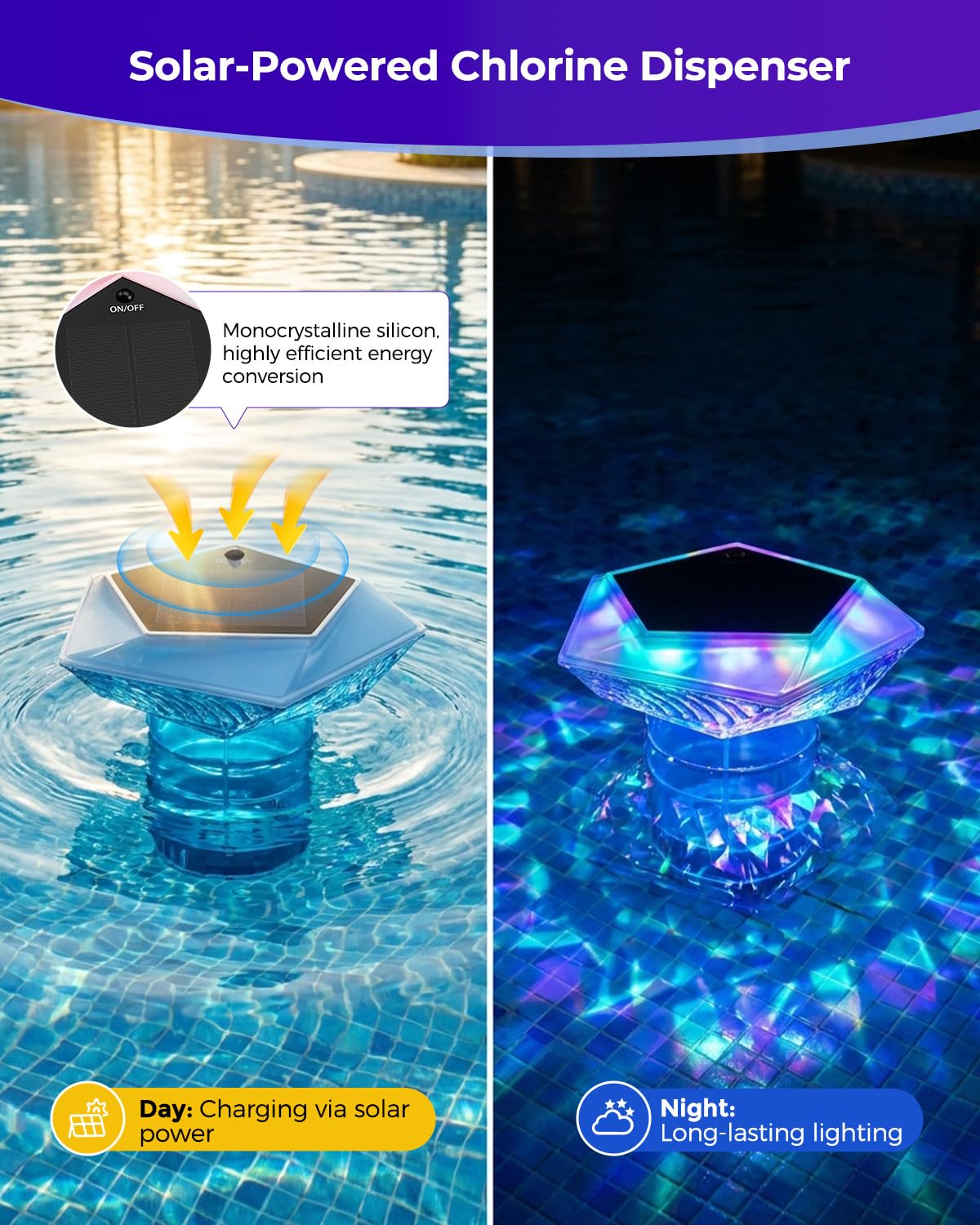 MYMULIKE Doseur Flottant pour Piscine - pour tablettes de Chlore de 8 cm - Grand doseur de Chlore pour Piscine avec éclairage de Piscine - Doseur de Chlore de Piscine - Distributeur de Chlore
