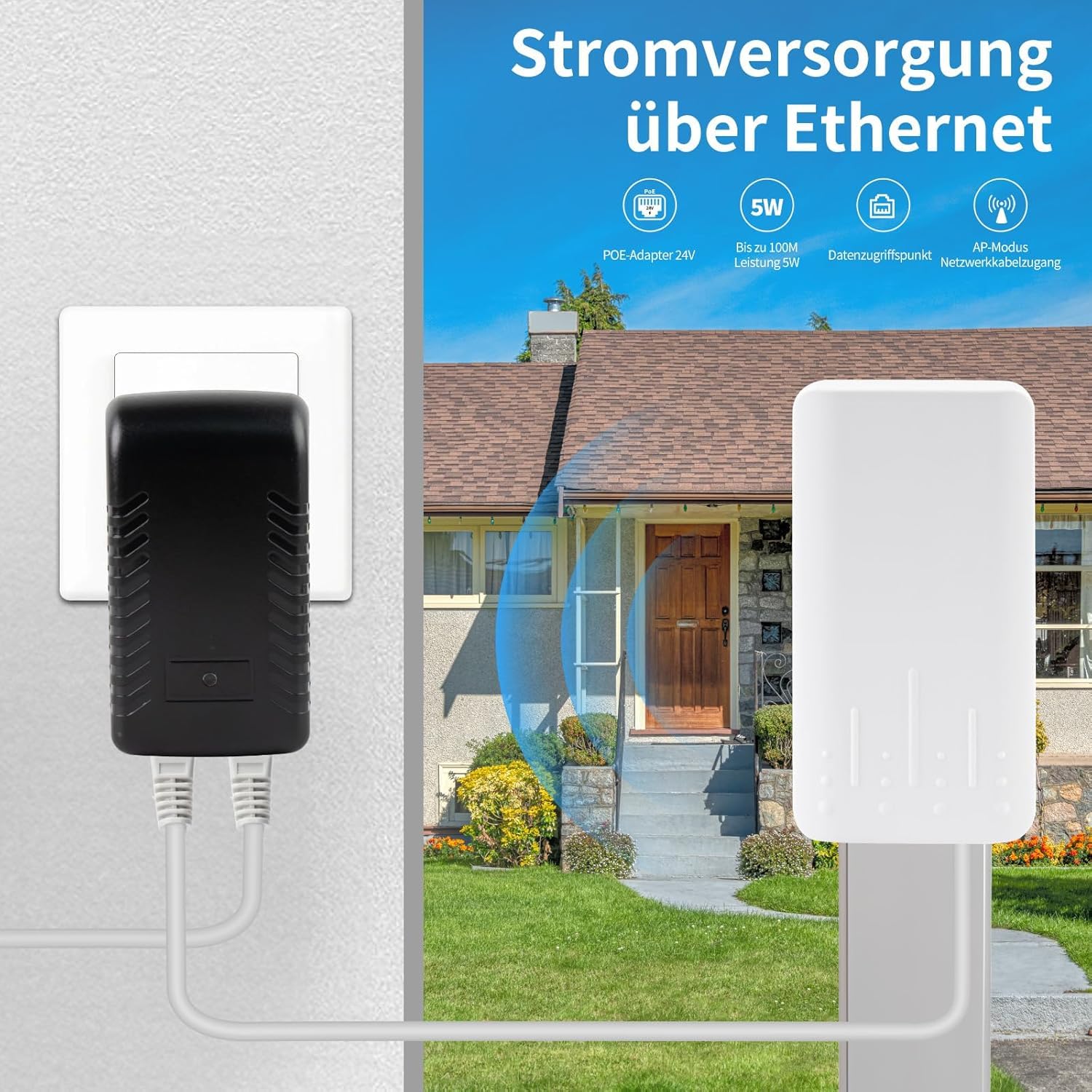 Outdoor WLAN Verstärker,Energiesparend (3W), Wetterfest IP65,300 Mbit/s WiFi Repeater 2,4 GHz,Für Garten, Terrasse, Hof