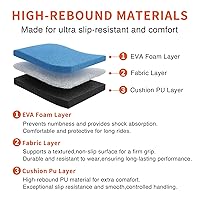 Vista 2 de Skwiki - Cinta de manillar de bicicleta de carretera, piel sintética adherente, agarre, alto rebote, transpirable, estructura multicapa (naranja)