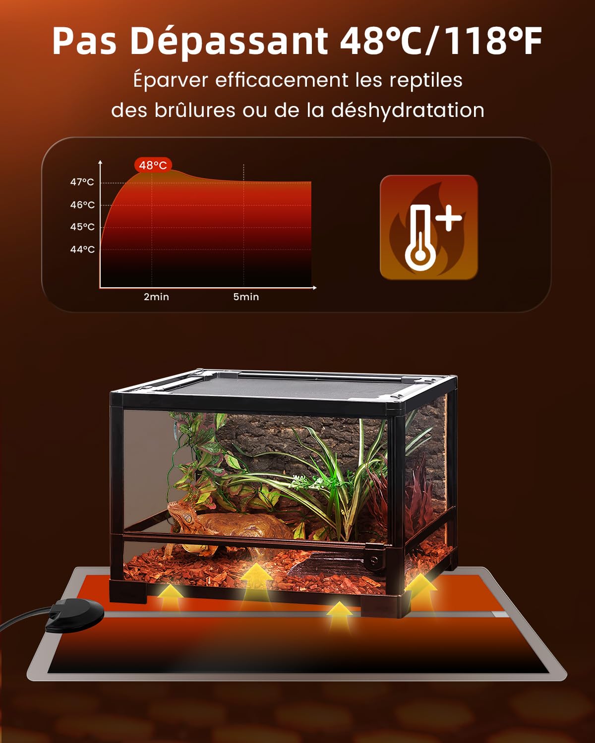 Glowup 7W Reptile Vivarium Tapis de Chauffage, Animaux de Compagnie Coussin de Chauffage avec Réglage de la Température, Amphibien Réservoir Chauffage pour Les Reptiles, Tortues, Serpents, Lézard(2X)