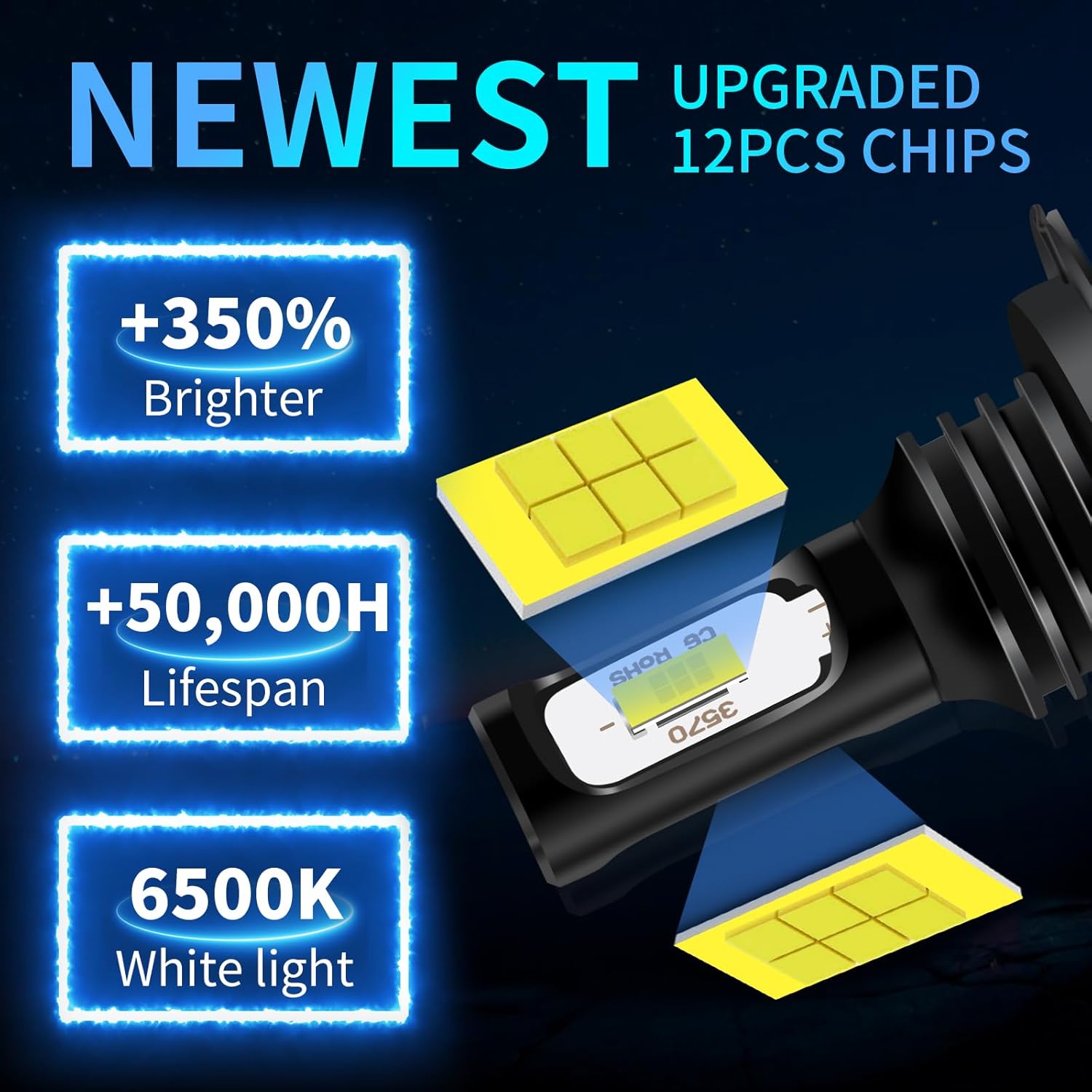Compatible for Ram ProMaster 1500 2500 3500 High beam or Low beam(2014-2023),10000LM 6500K Cool White, H7 Hi/Lo Beam,Plug and Play,Turn signal bulbs.(Pack of 2)