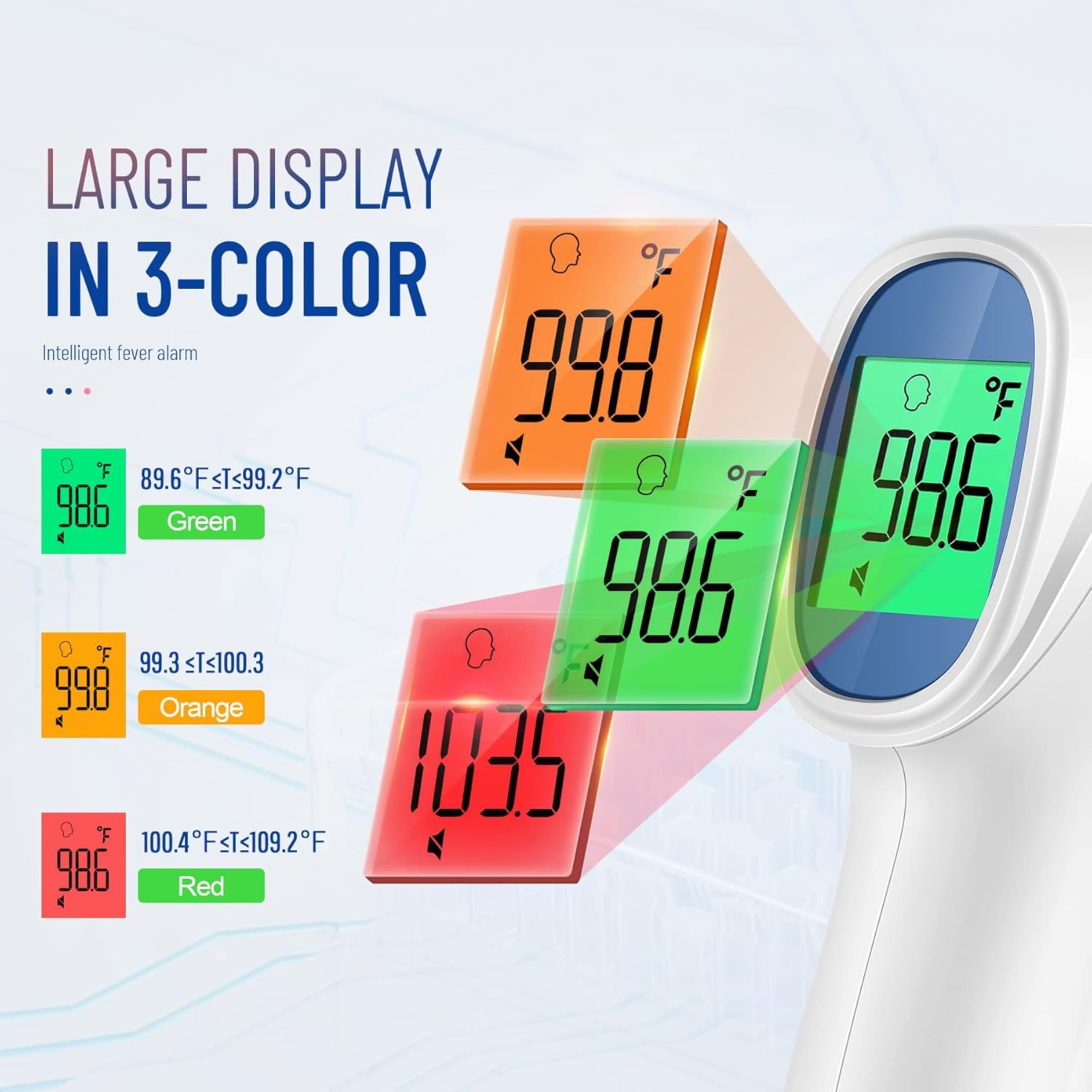 Dr Excel - Infrared Digital Thermometer For Fever - Non-Contact, Quick Read Infrared Thermometer Temperature Gun for Adults & Children, Quick Result, High Accuracy, Large Display, (1 Year Warranty) 2