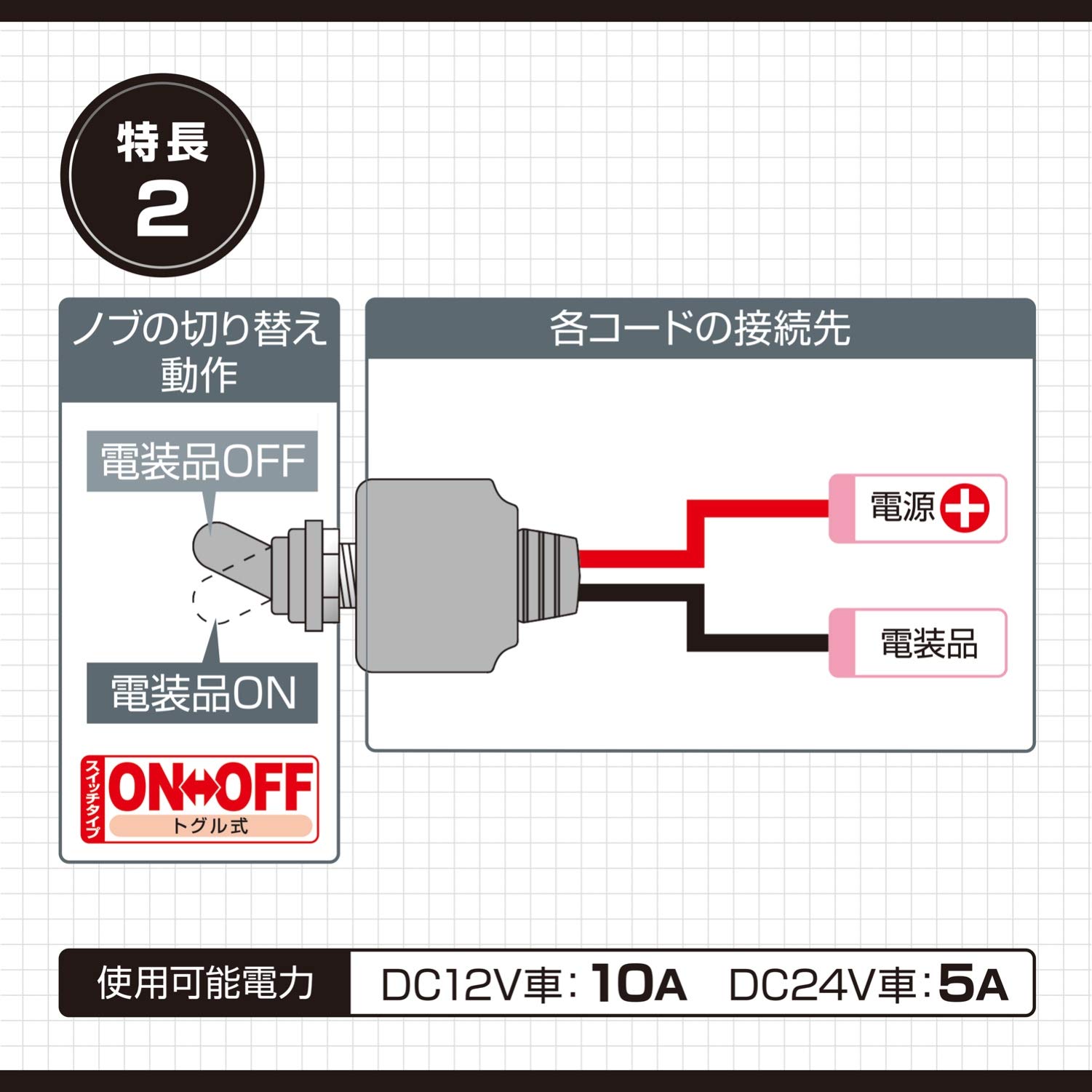 Amazon.co.jp: エーモン(amon) 防水トグルスイッチ 4962 & スイッチ