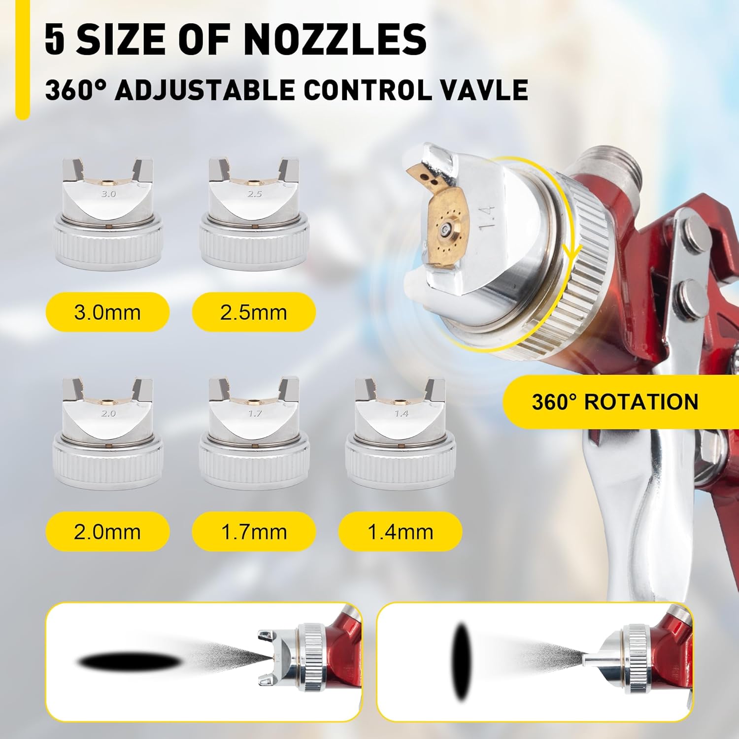 Automotive HVLP Gravity Feed Spray Gun, Air Paint Spray Gun Kit with 1.4, 1.7, 2.0, 2.5, 3.0mm Nozzles, 1000cc Aluminum Cup, Air Compressor Regulator