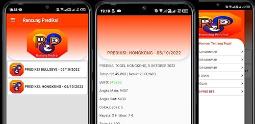 Rancung Prediksi