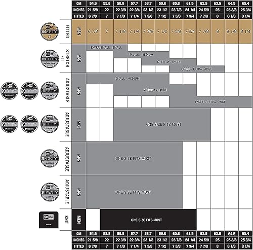 Miniatura 6 de New Era MLB 59FIFTY World Series Patch Cream 2-Tone Authentic Collection - Gorra de juego