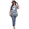 Product Photo 5