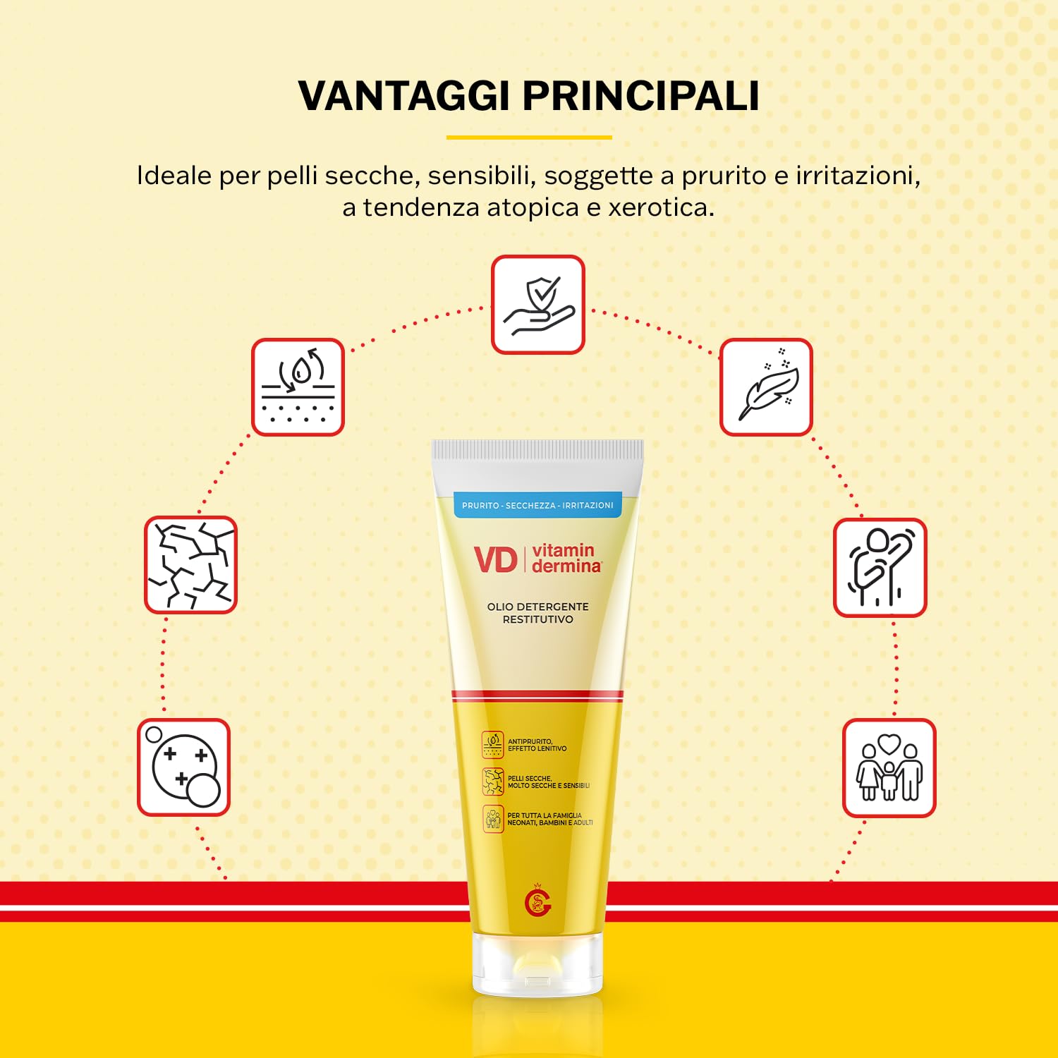 VITAMINDERMINA Olio Detergente Restitutivo 250 ml – Detersione Corpo – Per Pelli Secche, Molto Secche, Sensibili, a tendenza atopica– Lenitivo e Antiprurito – Per Neonati, Bambini e Adulti