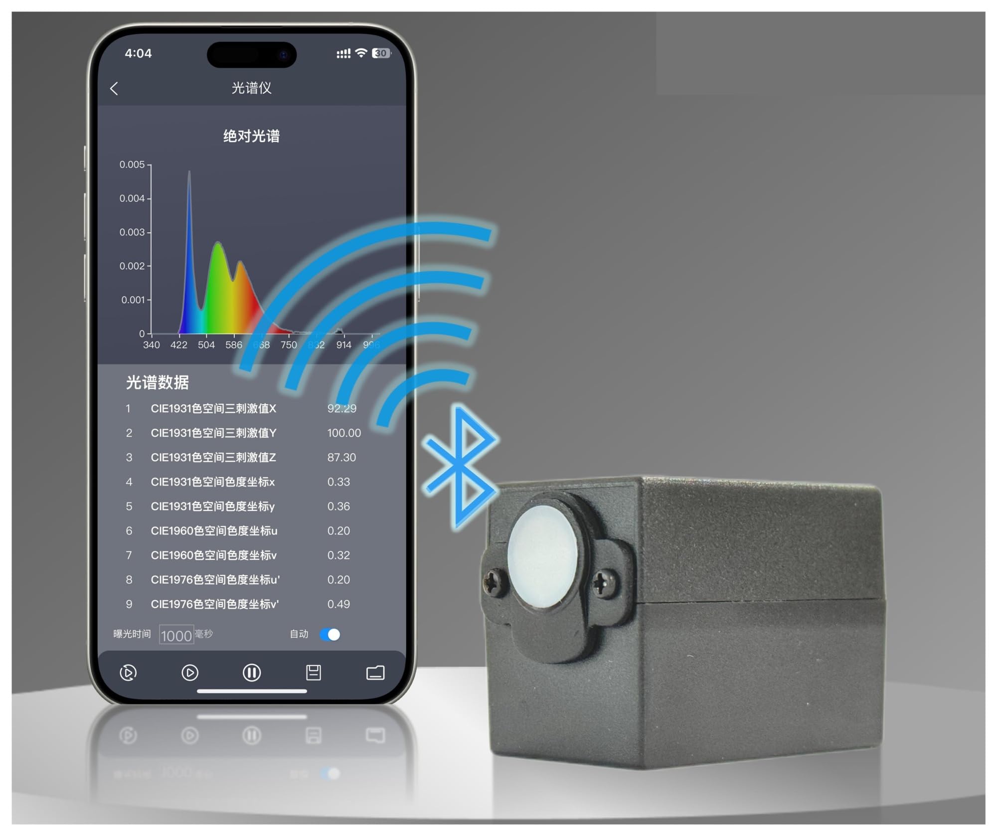 Medidor de iluminancia de color de luz azul P4 con conexión inalámbrica, equipo de análisis de espectro de 340-1020 nm pour la croissance des plantes