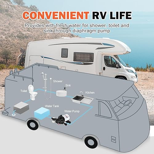 Miniatura 12 de YOUNGTREE Bomba de diafragma de presión de agua de 110 V CA 5.5 GPM, 70 PSI, autocebante, bomba de transferencia de agua de 110 voltios bajo demanda