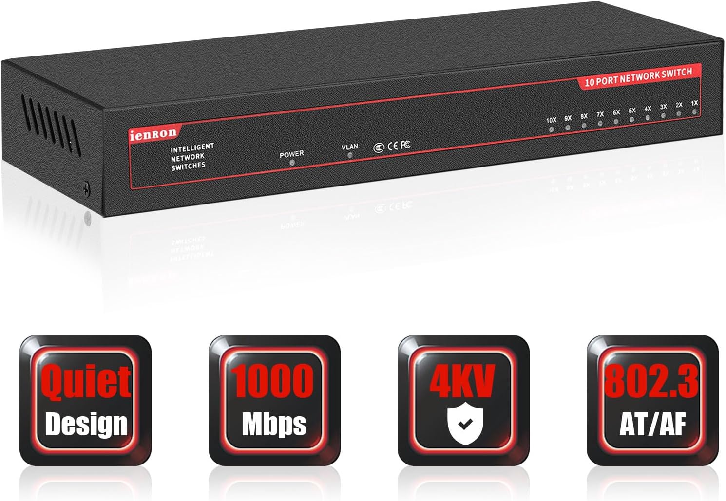 ienRon switch with icons for quiet design, 1000 Mbps, 4KV protection, and 802.3 AT/AF