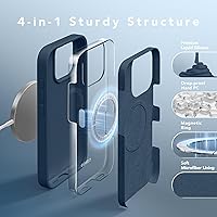 Vista 198 de GONEZ Funda de silicona para iPhone 15 Pro Max, compatible con Magsafe, protector de cámara + protector de pantalla, forro de microfibra suave Negro