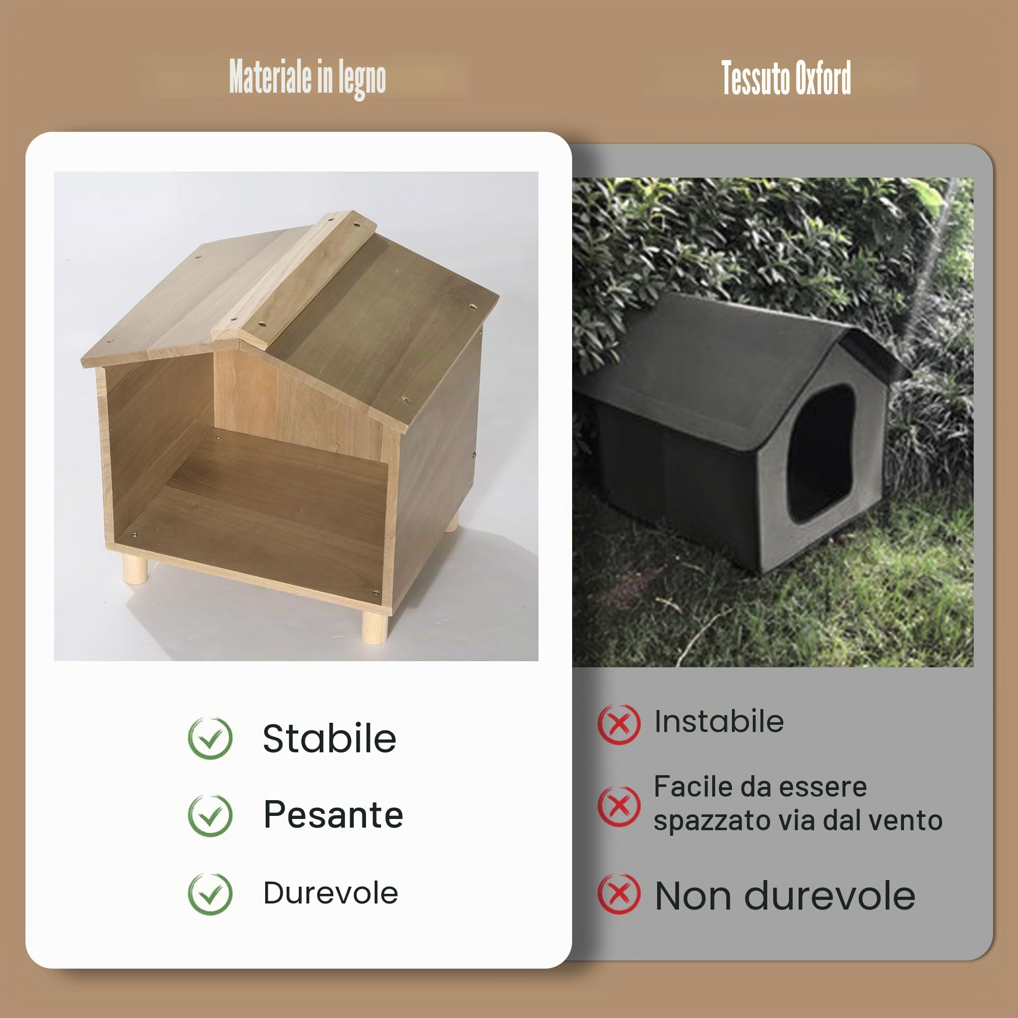 BALAPET Mangiatoia per gatti da esterno, impermeabile, per cibo e acqua, perfetta per gatti, uccelli e conigli selvatici
