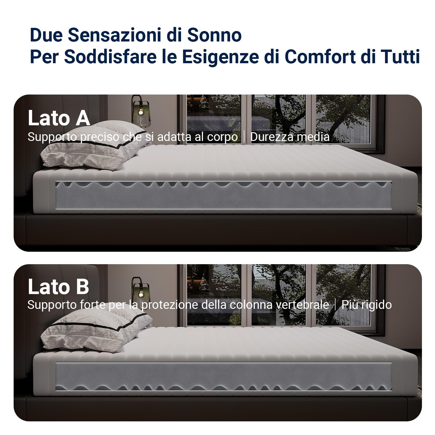 Avenco Materasso Singolo 80x190 cm, Altezza 14 cm, Schiuma Ondulata in Fibra di Bambù a 7 Zone, Traspirante e Ortopedico, Fodera Sfoderabile e Lavabile