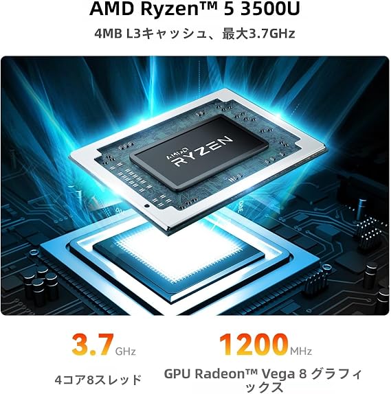 Beelink AMD Ryzen7 SER5 PRO 5825U Mini PC, 32GB DDR4 500GB SSD Mini Computer Up to 4.5 GHz 8C/16T, WiFi 6, Bluetooth 5.2, 1*DP, 1*HDMI, 1*Type-C Support 4K@60Hz, USB3.2, WOL, Auto Power On