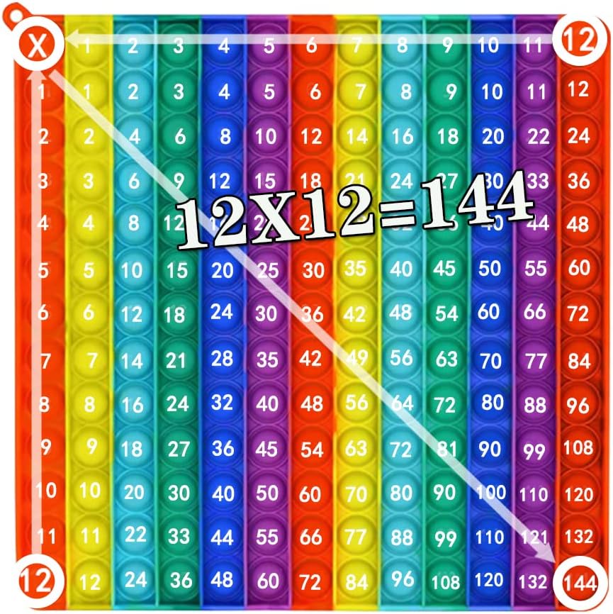 12×12 Multiplication Table Educational Math Toy and Fidget Game