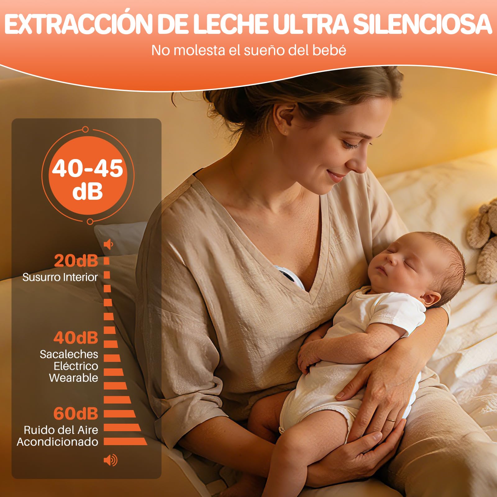 FUNYKICH Sacaleches Eléctrico Manos Libres con 4 Modos y 12 Niveles,223g Ligero Extractor de Leche Materna con Bridas 17/19/21/24mm,sin BPA,Ultra Silencioso,para Mamás en Casa, Oficina o Viajes