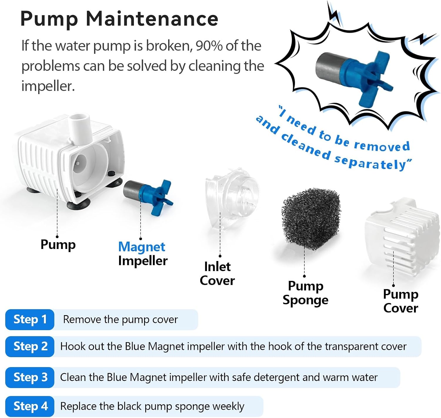 Cat Water Fountain Pump for D90 Fountain Pet Water Fountain Motor Replacement for Stainless Steel Cat Dog Water Dispenser image 3
