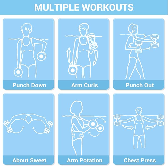 Pesas acuáticas para ejercicios deportivos Sportneer set 2 miniatura 6