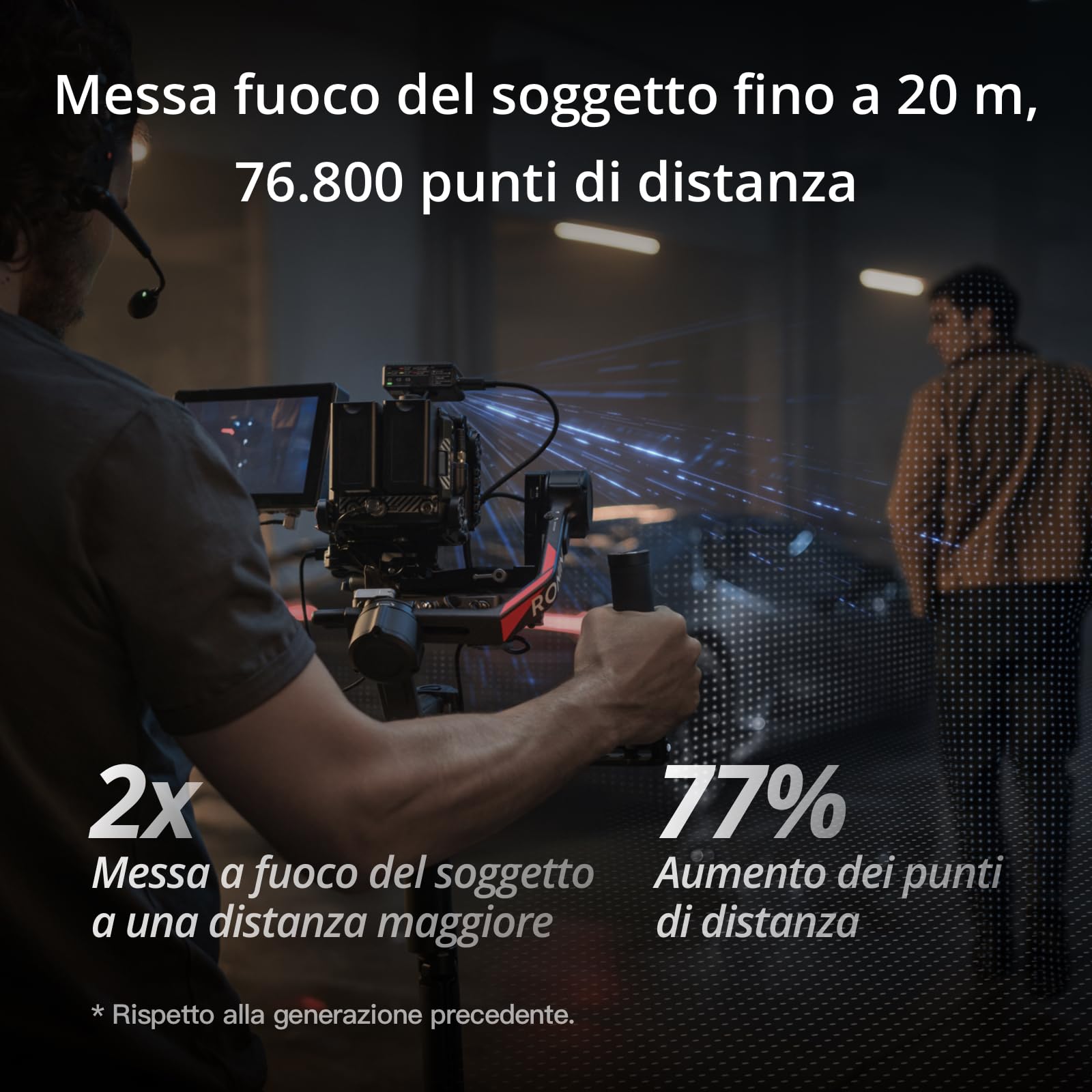 DJI Focus Pro Creator Combo, Controllo degli obiettivi AMF, Messa a fuoco fino a 20 m, 76.800 Punti di distanza ‌LiDAR, Riconoscimento tramite IA, Controllo dell'obiettivo FIZ, Unità manuale