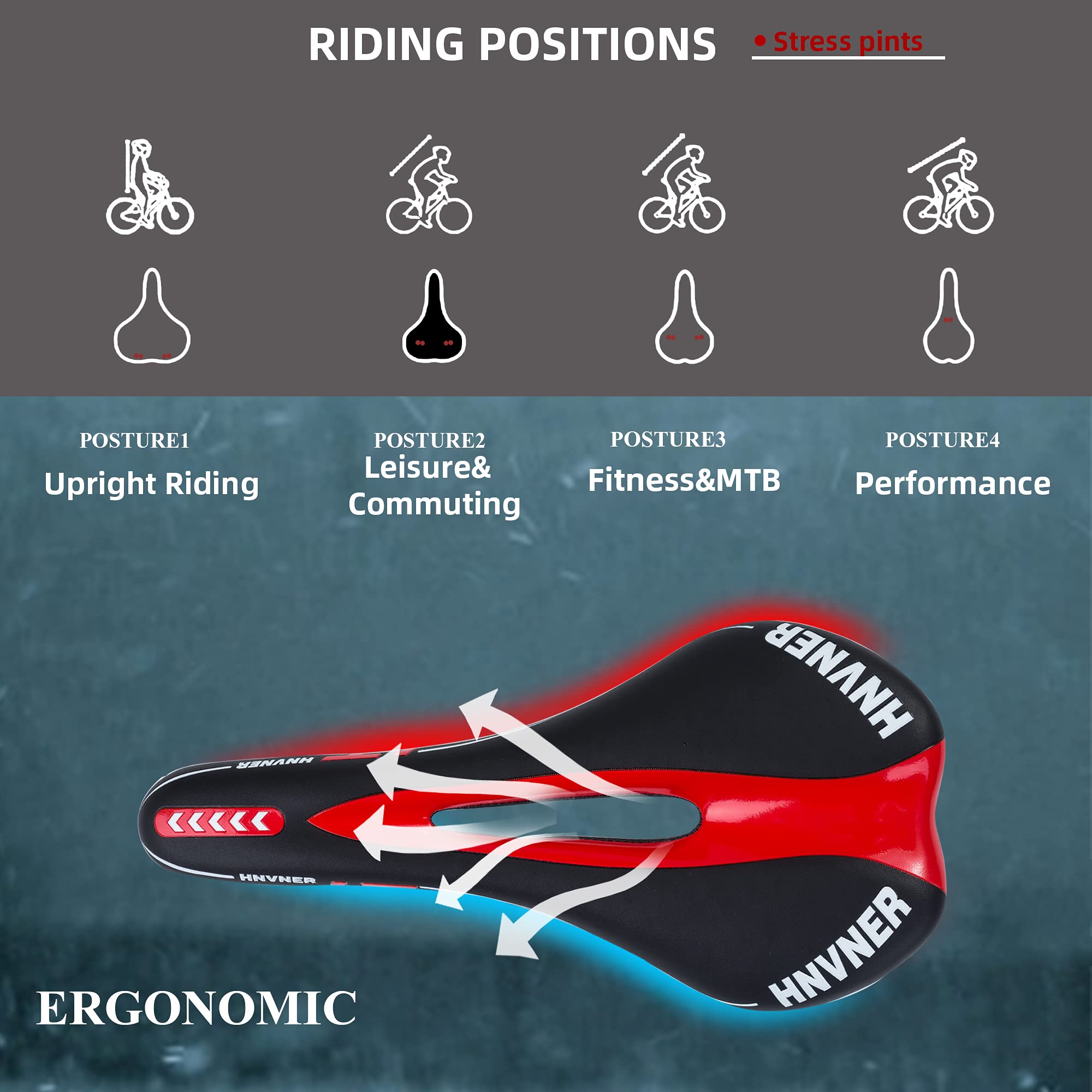 HNVNER Siedzisko do roweru górskiego z centralną strefą odciążenia i ergonomicznym dopasowaniem, wygodne siodełko rowerowe z pianką z pamięcią kształtu, oddychająca miękka poduszka rowerowa dla kobiet