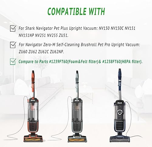 Miniatura 2 de CU50WM ZU62 - Piezas de repuesto de filtro para Shark Navigator Pet Plus NV150 NV150C NV151 NV251 NV255 ZU51, Navigator Zero-M Cepillo autolimpiante