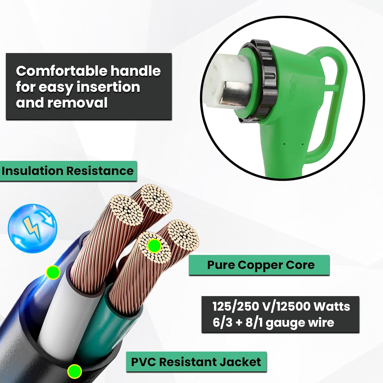 Upgraded NEMA SS2-50P to SS2-50R Marine Shore Power Cord, 90 Degree Right Angle 50 AMP Twist Lock Adapter SS2-50 Male to Female 125V/250V, ETL Listed