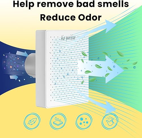 Miniatura 3 de Purificador de aire desodorizante para caja de arena automática para gatos, reduce el olor, apto para caja de arena autolimpiante Charmkit