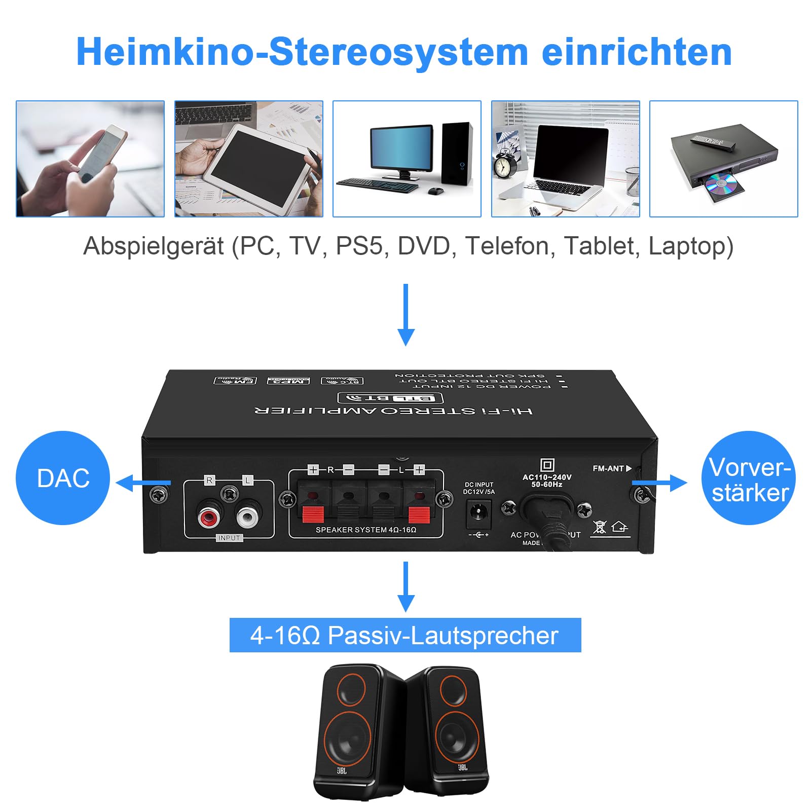 HiFi Stereo Audioverstärker AK35 Bluetooth 5.0 Digital Mini-Verstärker RMS 2.0-Kanal 30W x 2 HiFi-Leistungsverstärker mit Bass & Treble Tuner für Heim-Lautsprecher