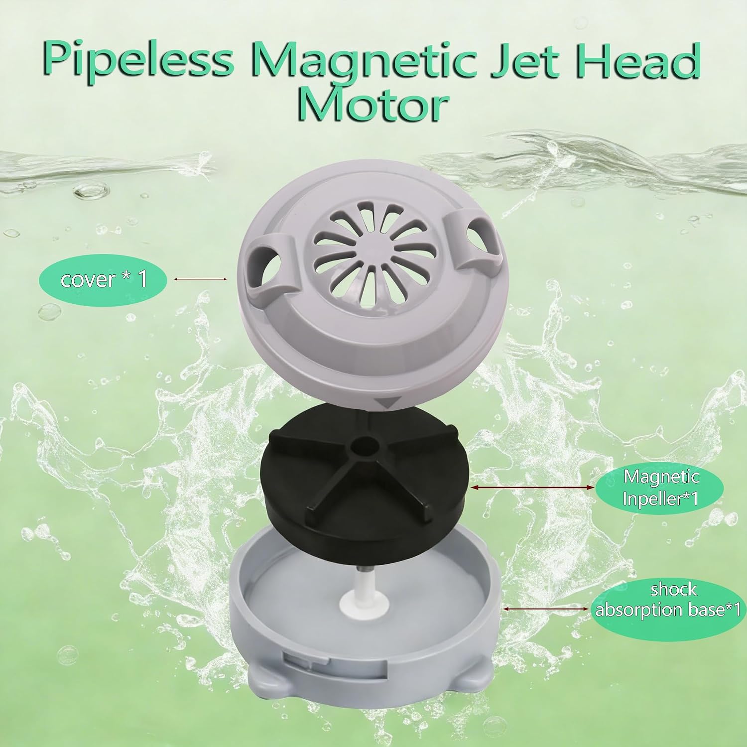 3 pin-Pipeless Magnetic Jet Head pedicure jet eplacement for Pedicure SPA Chair & Tubs - Fit with Foot massage parlor, hair salon, massage parlor, therapy parlor-gray