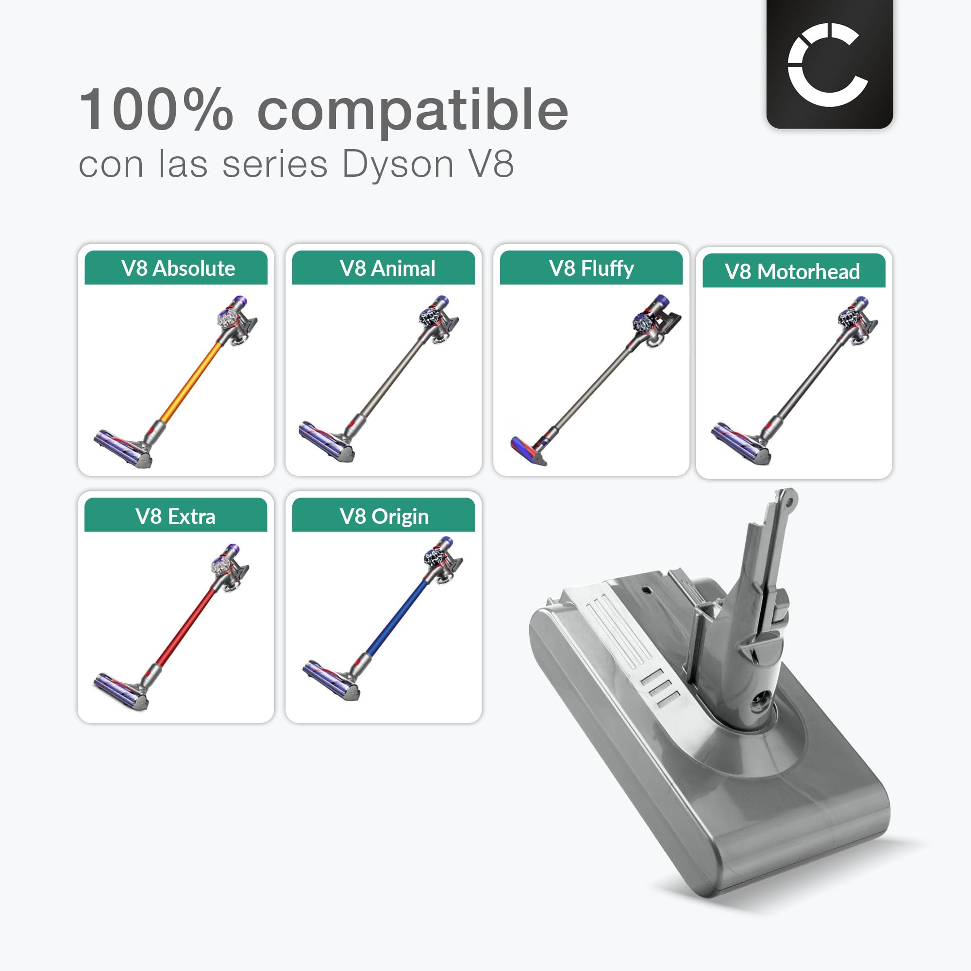 CELLONIC, Batería para Aspiradora Compatible con Dyson V8 Absolute, 215681, VE6 Type B (21.6V, 3000mAh) - Batería con Tornillos