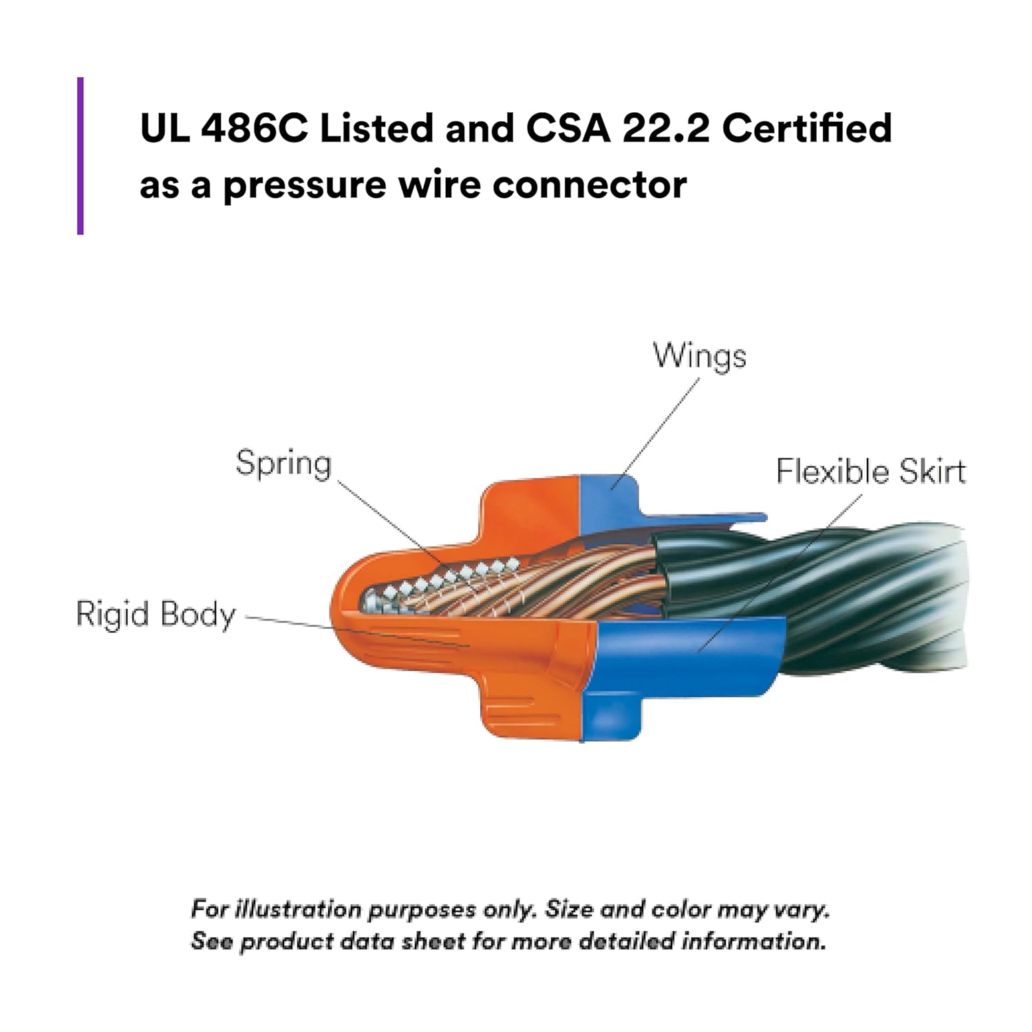 3M Performance Plus Wire Connector, O/B+JUG, Orange/Blue, Flexible Steel Spring Connectors, Twist On, CSA Certified, UL Listed, Jug of 500, 22-12 AWG