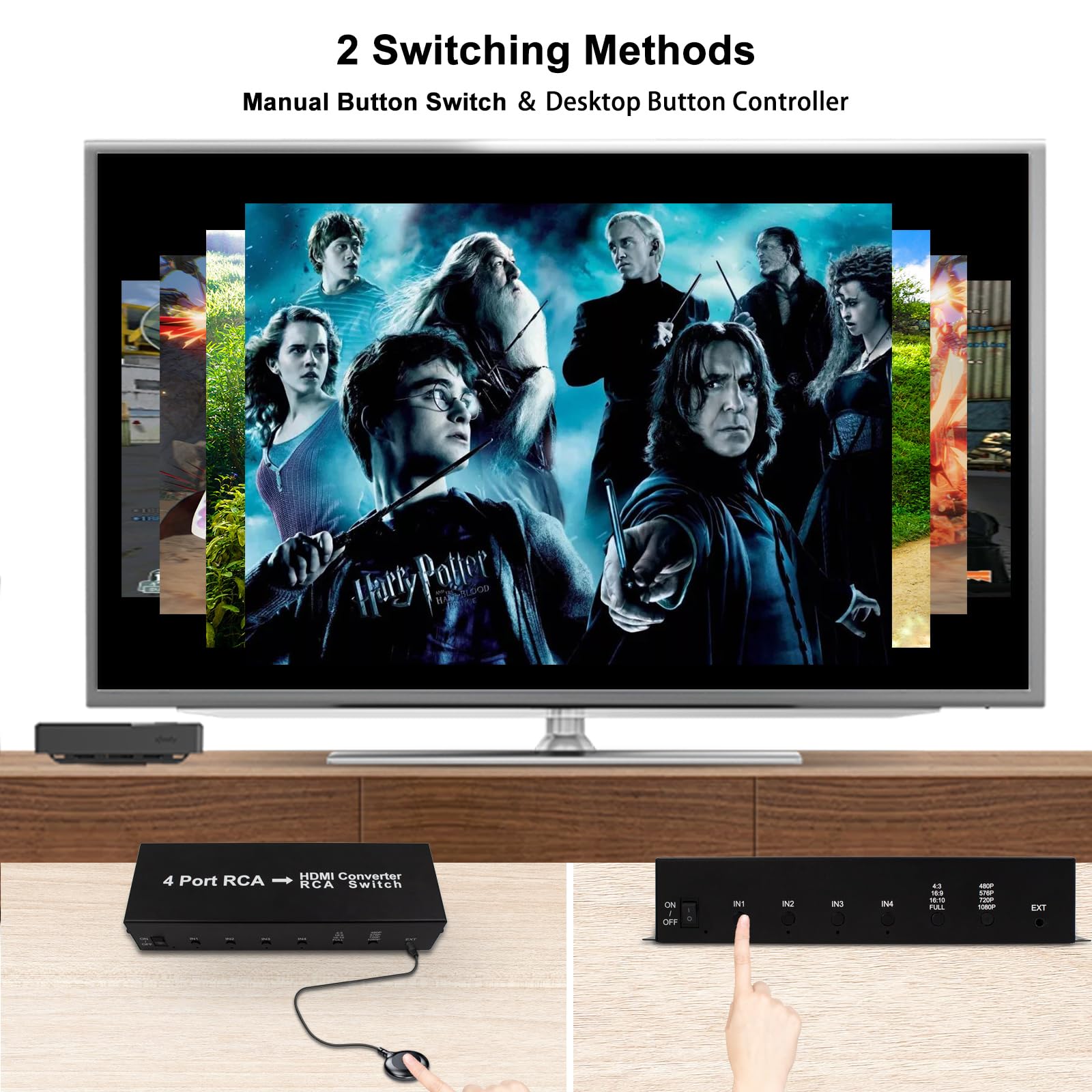 Wiistar Convertisseur 4 ports RCA vers HDMI avec commutateur RCA 4 AV en 1 sortie HDMI 2 AV