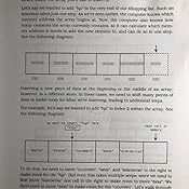 A Common-Sense Guide to Data Structures and Algorithms: Level Up Your ...