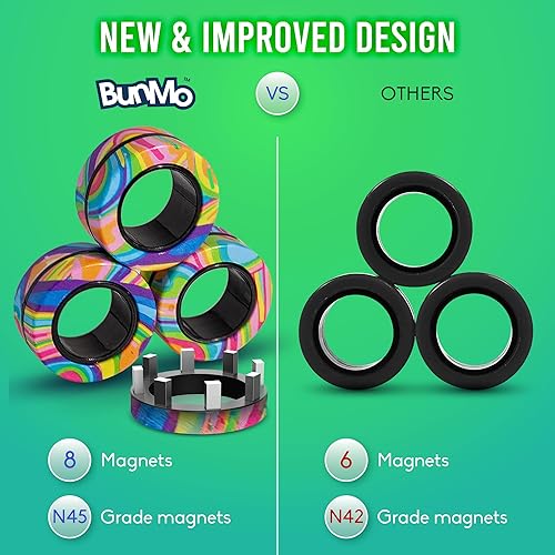 Vista 3 de BUNMO Juguete para la ansiedad, anillos magnéticos, para poner en cesta de Pascua, para adultos, para niños o niñas, genial regalo