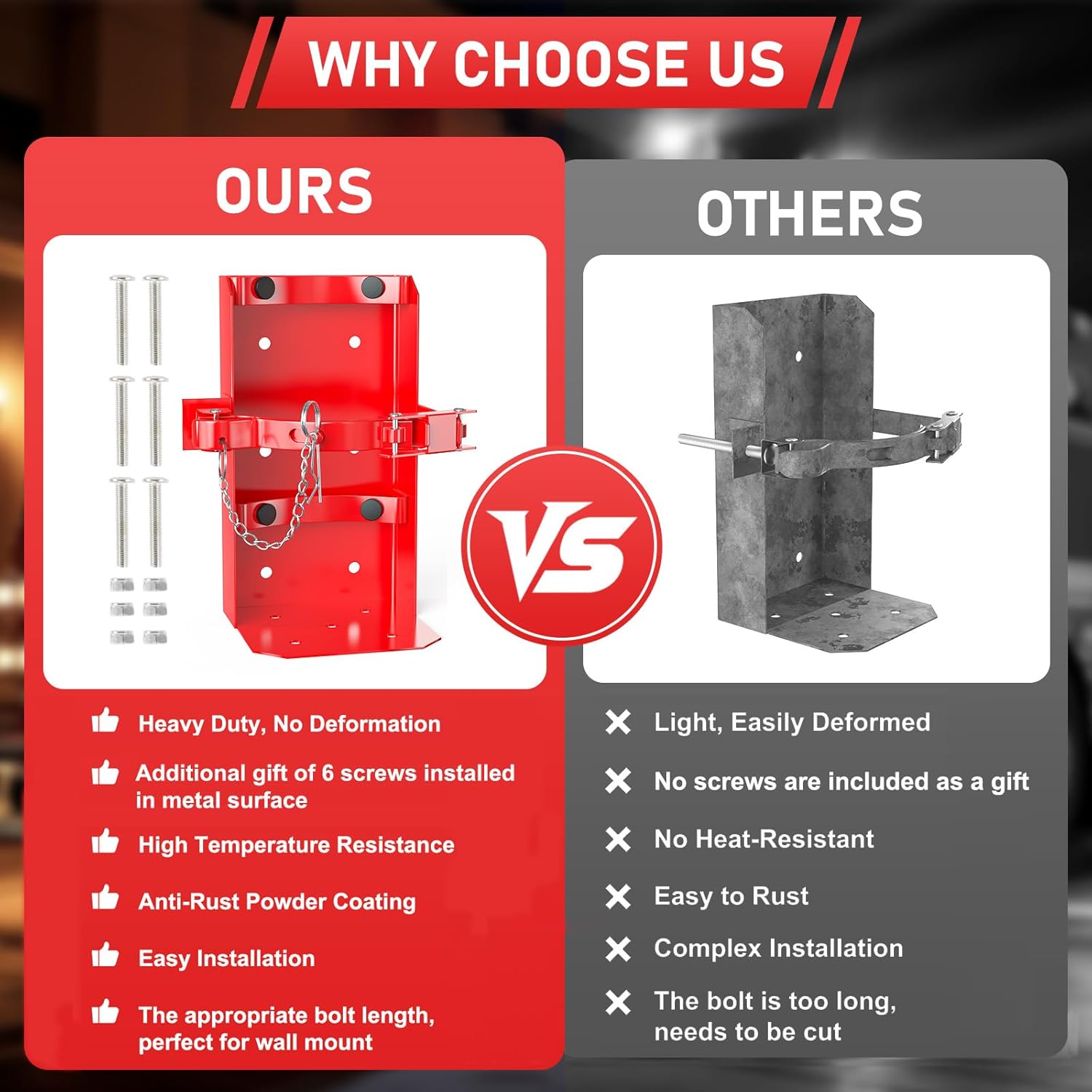 Fire Extinguisher Mount, Heavy Duty Fire Extinguisher Bracket with Screws Fits 10lb Dry/5lb Co2 Extinguisher for School Home Garage Laboratory and Vehicle Perfect for Wall Mount,1pcs