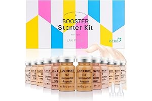 BB Facial Glow Serum Starter Kit with Niacinamide and Peptides